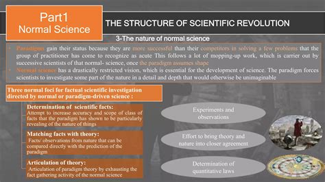 THE STRUCTURE OF SCIENTIFIC REVOLUTION -Thomas Kuhn | PPTX
