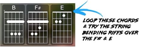 Image result for String Bounce Guitar Form