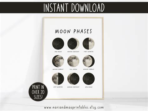 Moon Phases Prints, Space Theme Nursery, Playroom Decor, Toddler Room ...