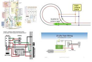 Railway HR POINT NCR RCR WLR PCR Circuits – Railway Signalling Concepts