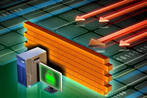 [300-710] Securing Networks with Cisco Firepower - MCQ With Answers ...