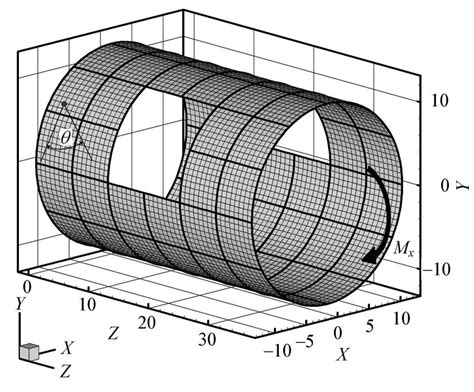 Image result for Cylindrical Shell Readius