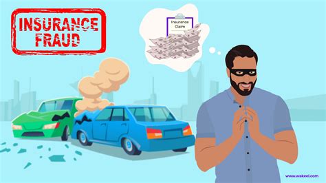 Image result for How Car Insurance Fraud Works