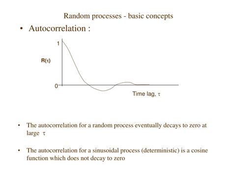 Image result for Random Variable and Processes