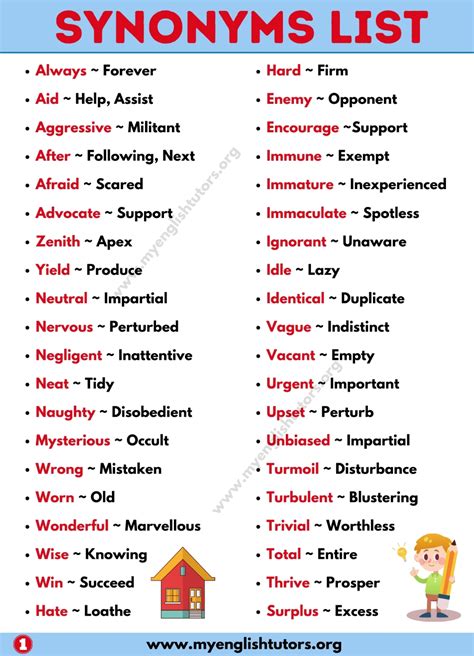List of 300+ Synonym Words with Examples
