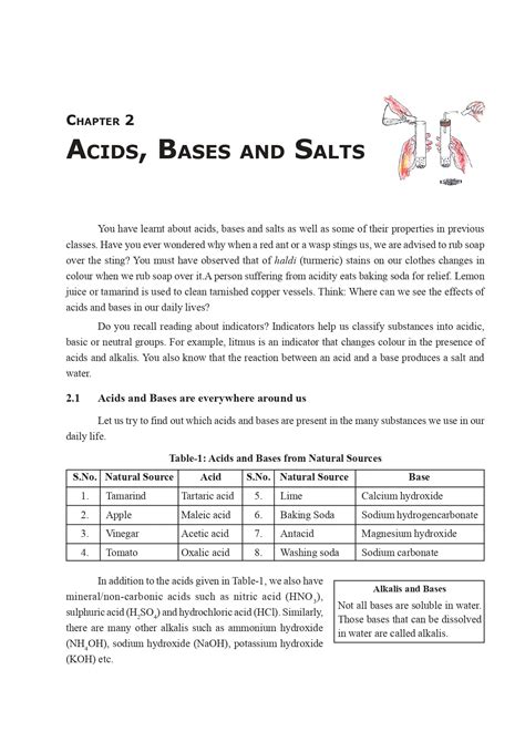 Image result for Class 10 Science Book Check Out
