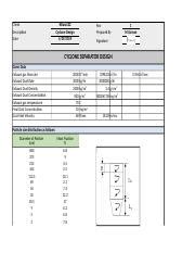 Image result for Swift Cyclone Design