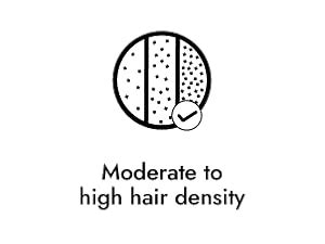 iluvia Sulphate Free Shampoo for Women & Men – Prevents Frizz, Reduces ...