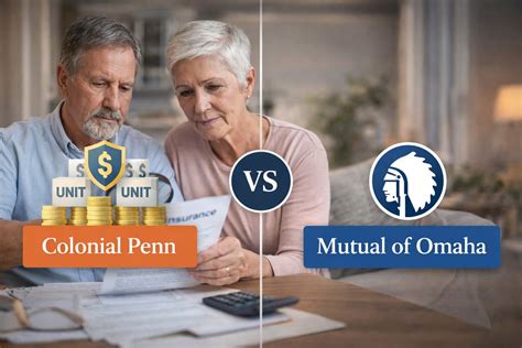 Colonial Penn vs Mutual of Omaha: Burial Insurance Compared