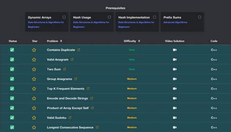 Two Sum 2-Input Array Is Sorted Neetcode 的图像结果