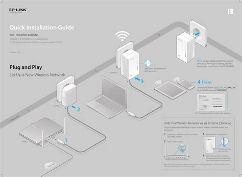 Image result for Quick Installation Guide for Deco Router