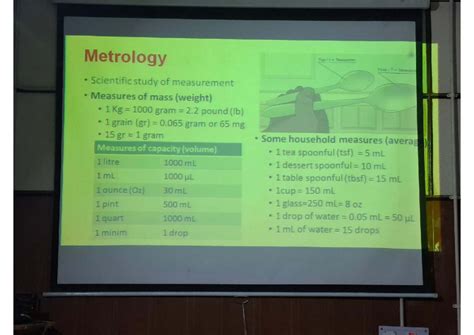 Pharma 20TH JAN - Key Concepts in Metrology and Dosage Calculations ...