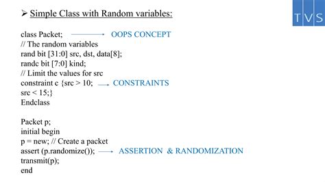 Image result for ASIC Verification Flow