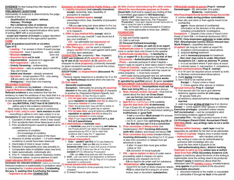 Nita texas rules of evidence with objections downloadable software ...