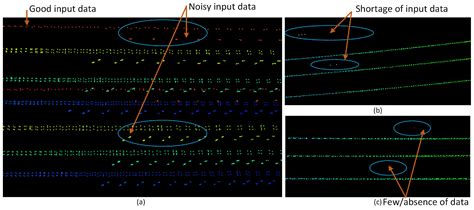 Extraction of Power Line Pylons and Wires Using Airborne LiDAR Data at ...