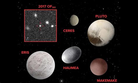 Scientists Just Announced a New Solar System Member – And It’s Unlike ...