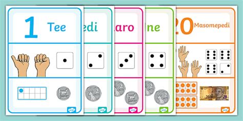 Visual Number Line with Ten-Frames Display Posters SA Money Version Sepedi