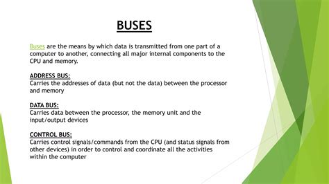 Memory Unit PPT 的图像结果