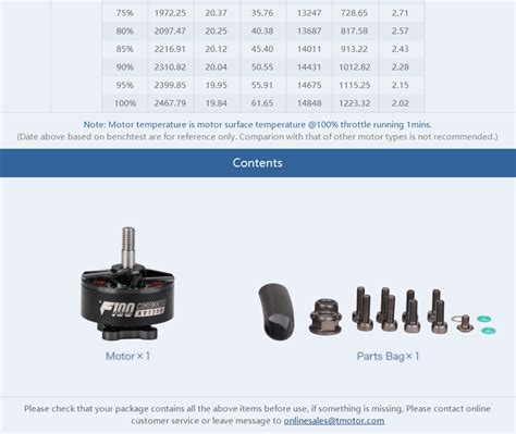 T-Motor F100 KV1100 T-MOTOR F100 KV1100 [RKI-5780] - ₹3,740.00 ...