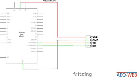 Tutorial Arduino Uno Bluetooth 的图像结果