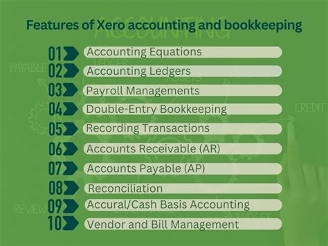 Yardi Accounting Software Tutorial 的图像结果