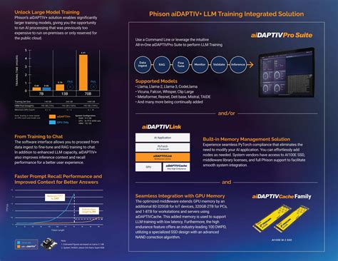 PHISON Electronics Corp. - AI Infra Summit 2025