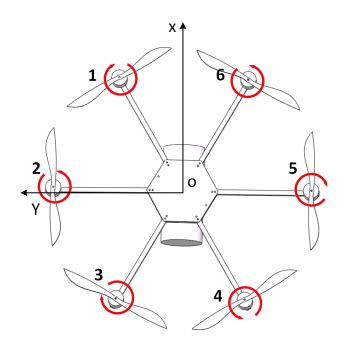 Image result for Distribution Working System in Engine