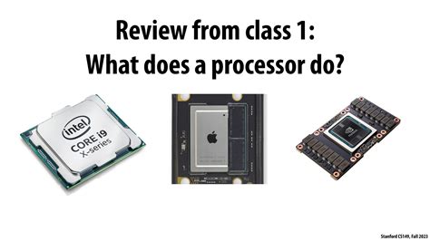 Image result for Microprocessor Core