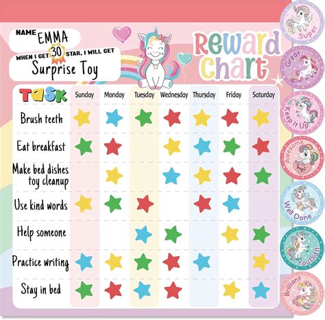 Amazon.com: Reward Chart for Kids – Unicorn Magnetic Kids Behavior ...