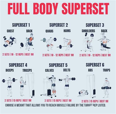 Full Body Superset Workout Weights | Full body weight workout, Full ...