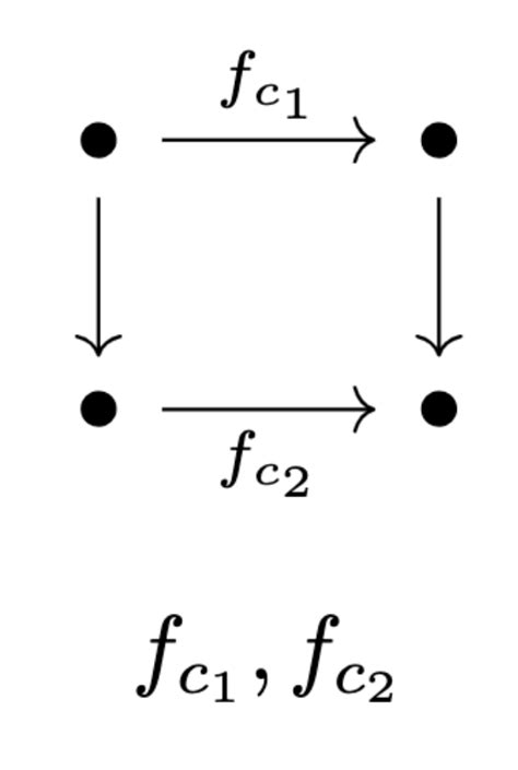 Image result for Subscript 2