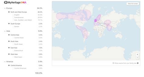 Example DNA Results from 23andMe, Ancestry, MyHeritage and FTDNA