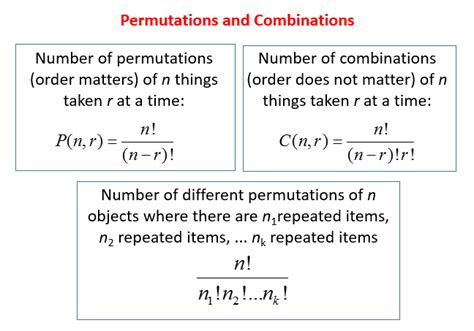 Image result for Combination and Permutation Geometry