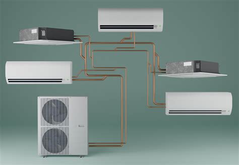 Image result for VRF Filters