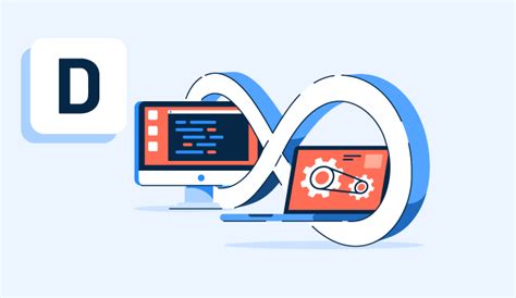 Image result for DevOps Achronym