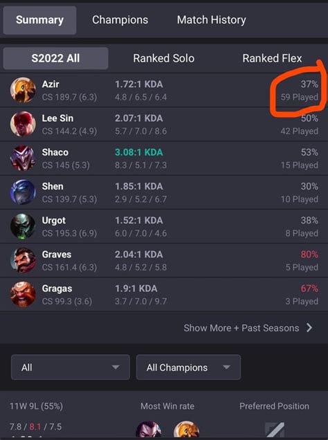 Image result for Azir Pro Guide