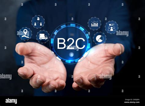 B2C Strategy 的图像结果