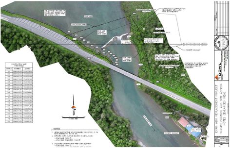 Eyak Lake Weir: FAQs - Copper River Watershed Project