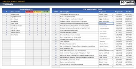 Employee Task List Google Sheets Template | Team To Do List Tool