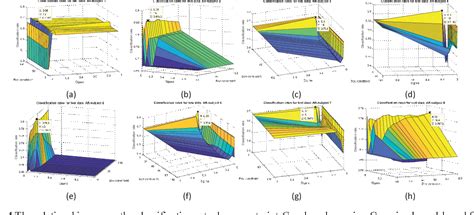 Kernel Operating System 的图像结果