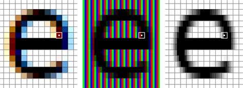 Image result for Sub Pixel Text Encoder