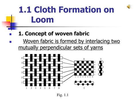 Image result for What Is Single Thread Making Cloth