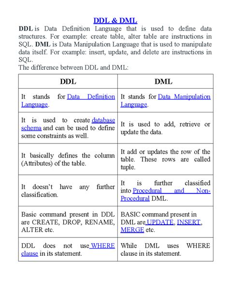 DDL and DML Overview - DBMS Concepts Explained - Studocu
