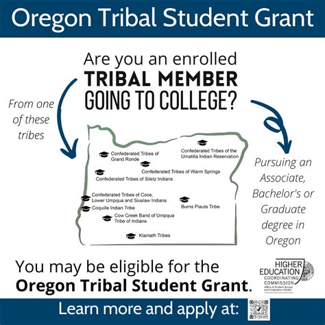 Oregon Tribal Student Grant | Oregon Student Aid