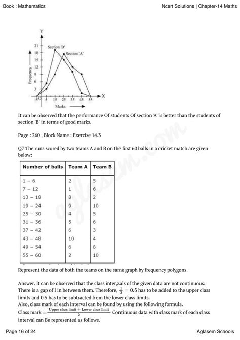 Image result for Maths NCERT Class 9 Chapter 12