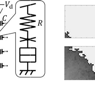 Image result for Boids Algorithm Python