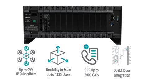 ETERNITY GENX12SAC Hybrid PBX with AC Power Supply - Biometric ...