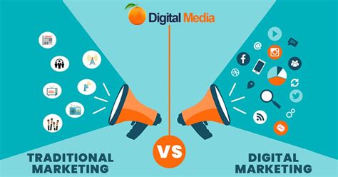 Digital Marketing Vs Traditional Marketing - Orange Digital Media