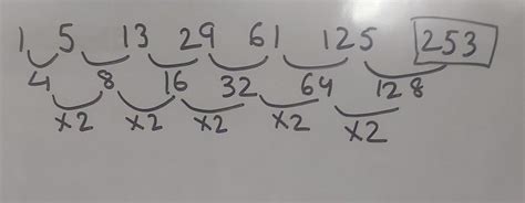 The rule in finding the next term in a sequence ,1,5,13,29,61,125 ...