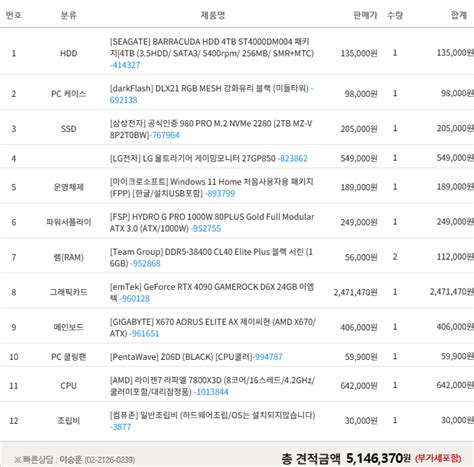 컴 개고수분들 견적 질문좀 - 치지직 - 에펨코리아